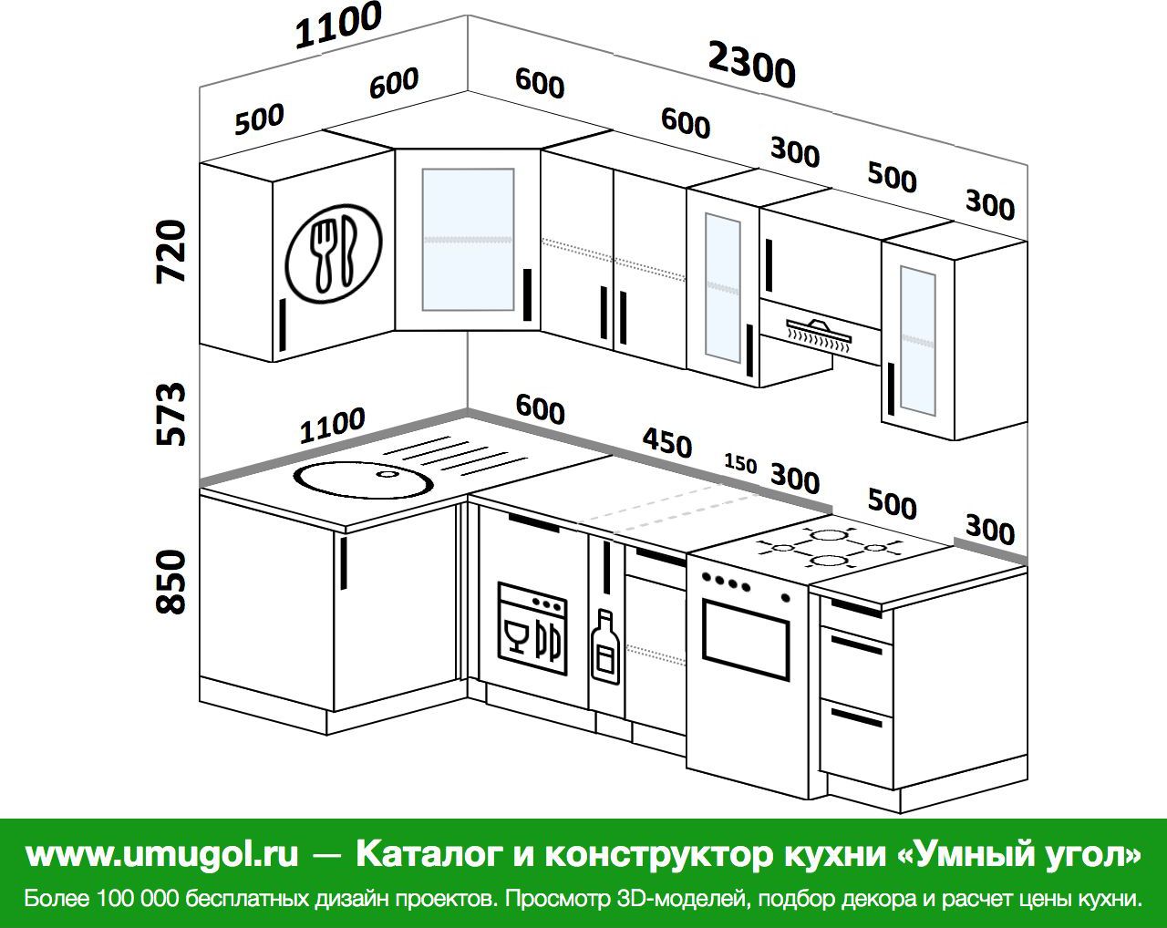 Планировка угловой кухни с посудомоечной машиной