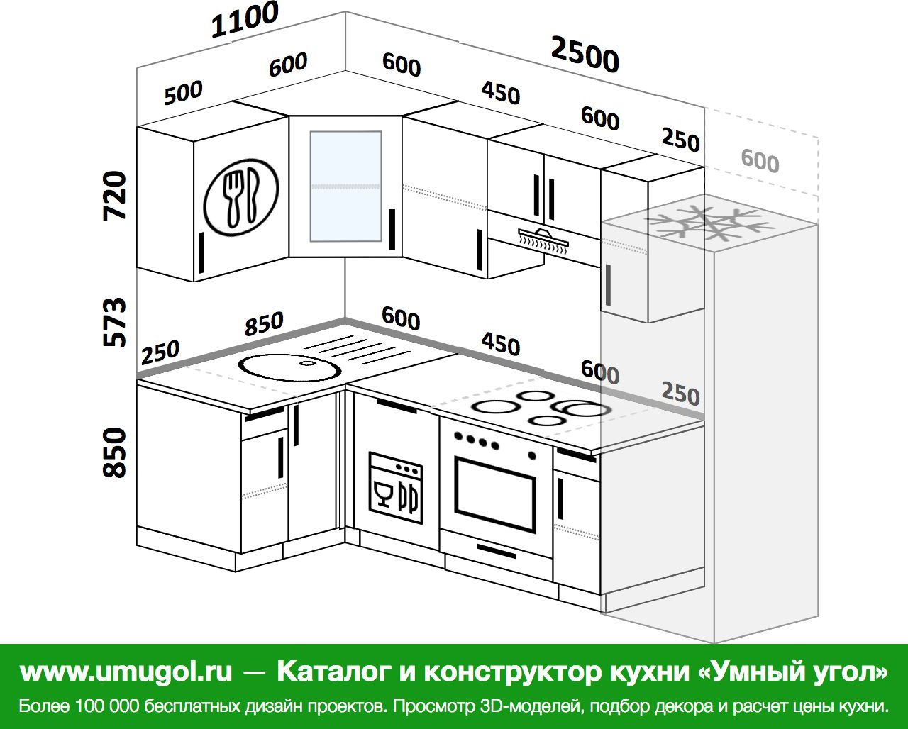 Кухня шириной 2 6 метра. Планировка угловой кухни. Угловая кухня 1.6 на 3.5 планировка. Планировка кухни 4 м угловая. Планировка угловой кухни 2 на 1,9.