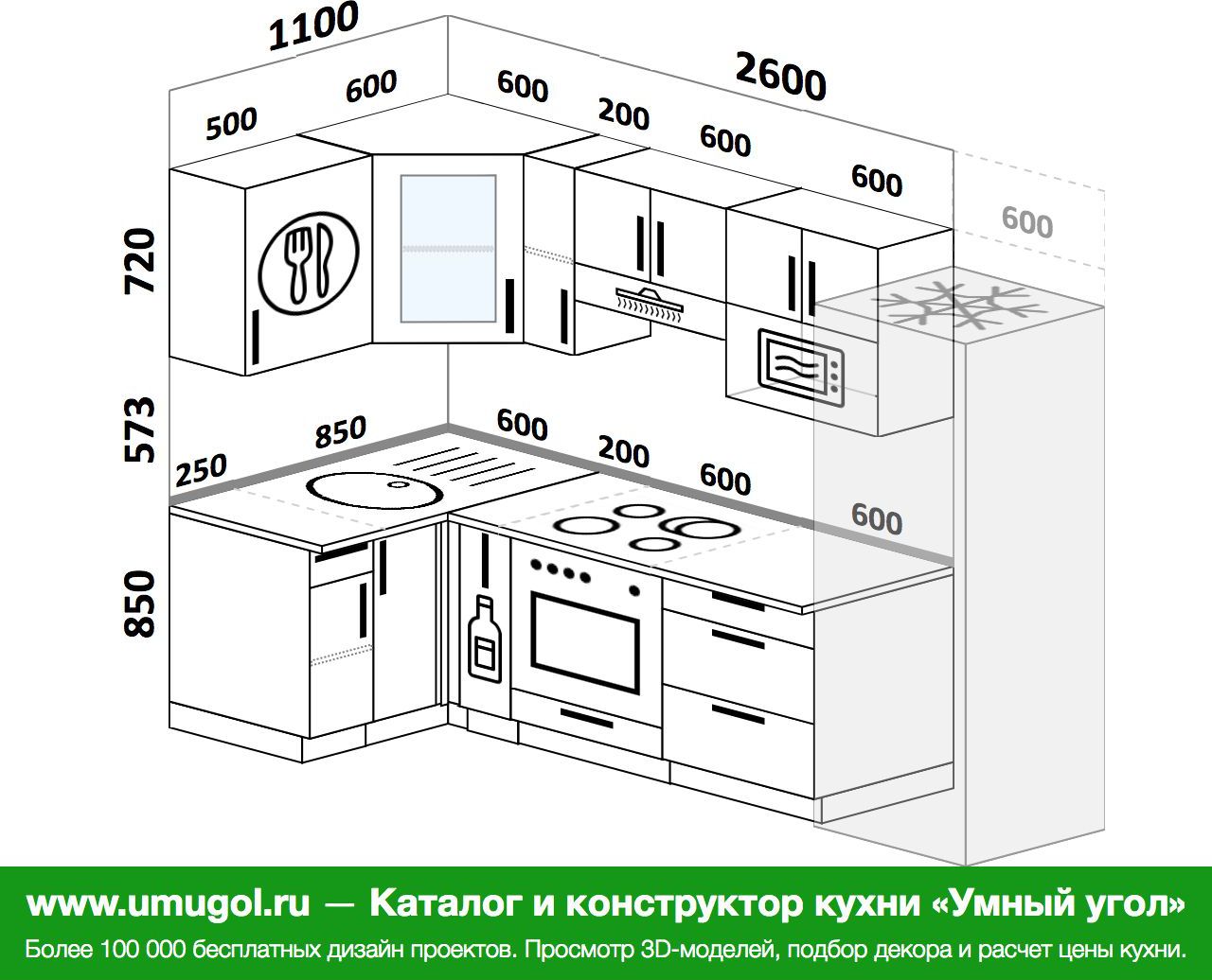 расчет угловой кухни самостоятельно