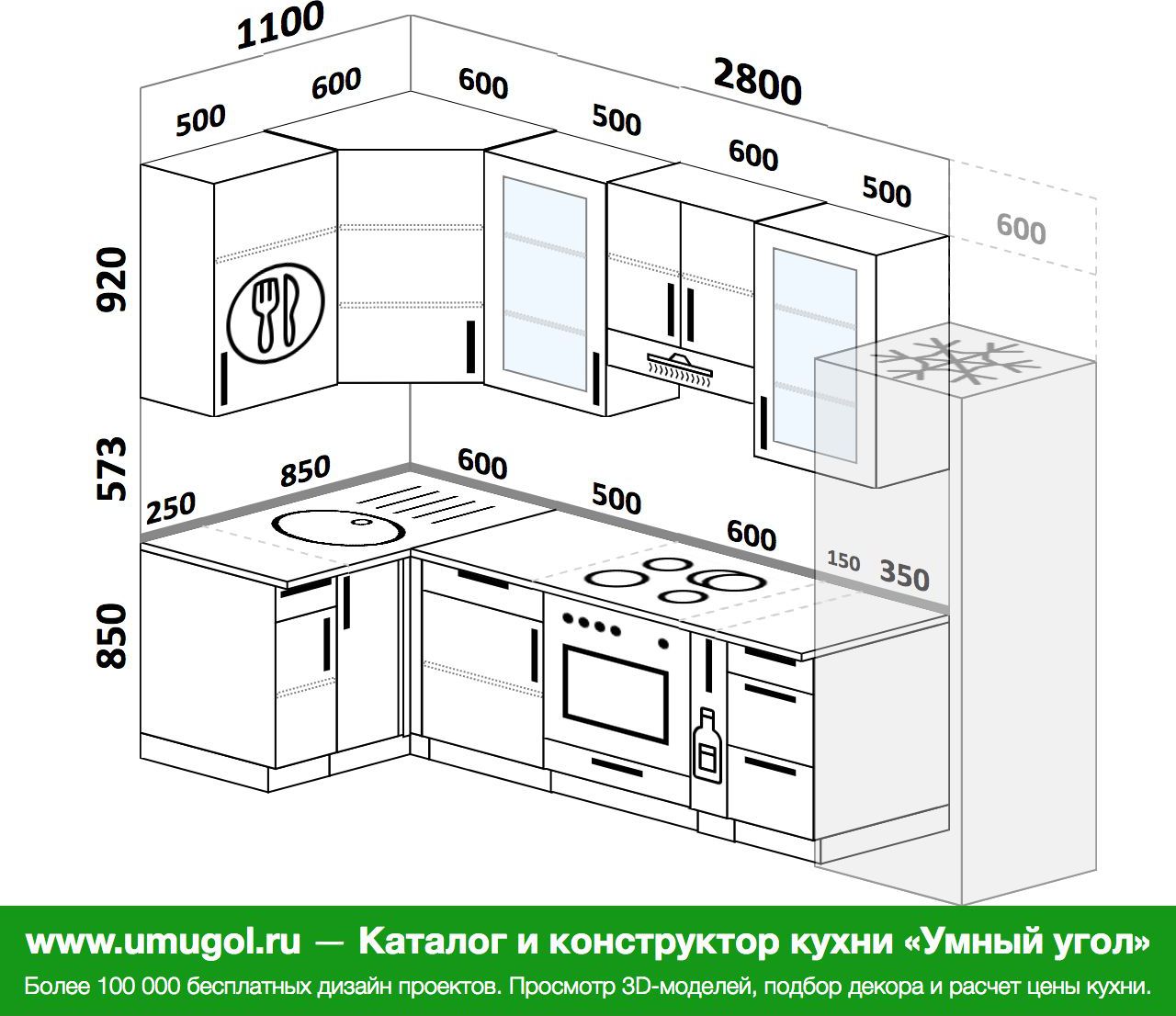 расчет угловой кухни самостоятельно