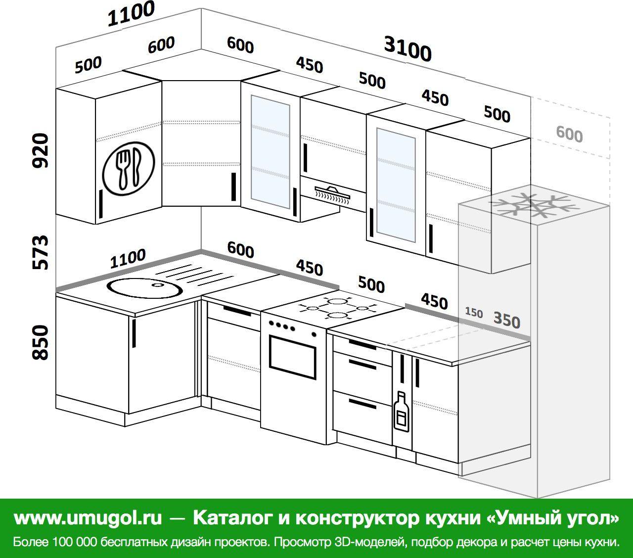 Размеры кухни фото