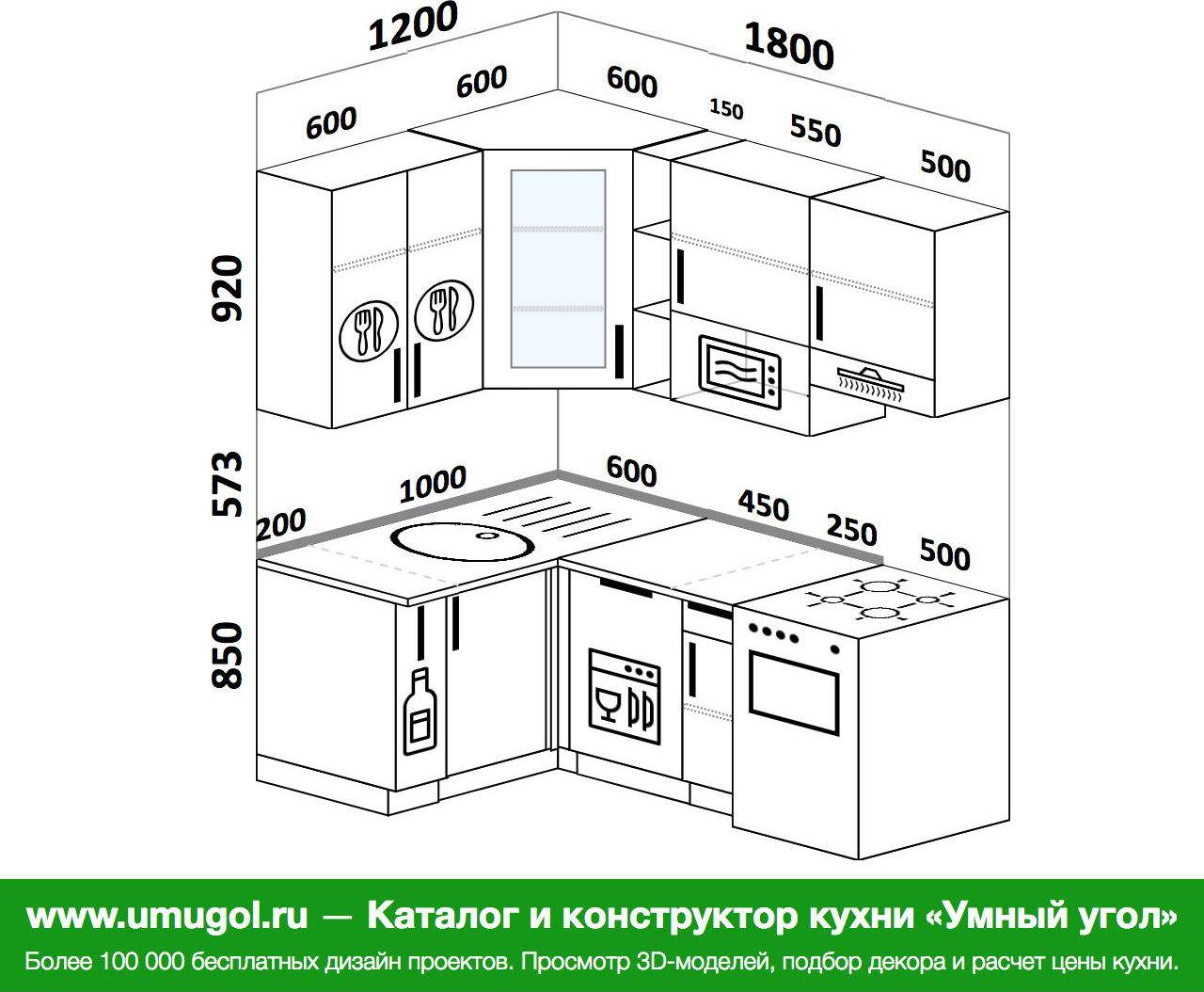 модульные кухни 120 см