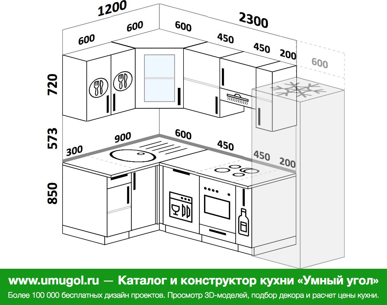 расположение мойки и посудомоечной машины на угловой кухне