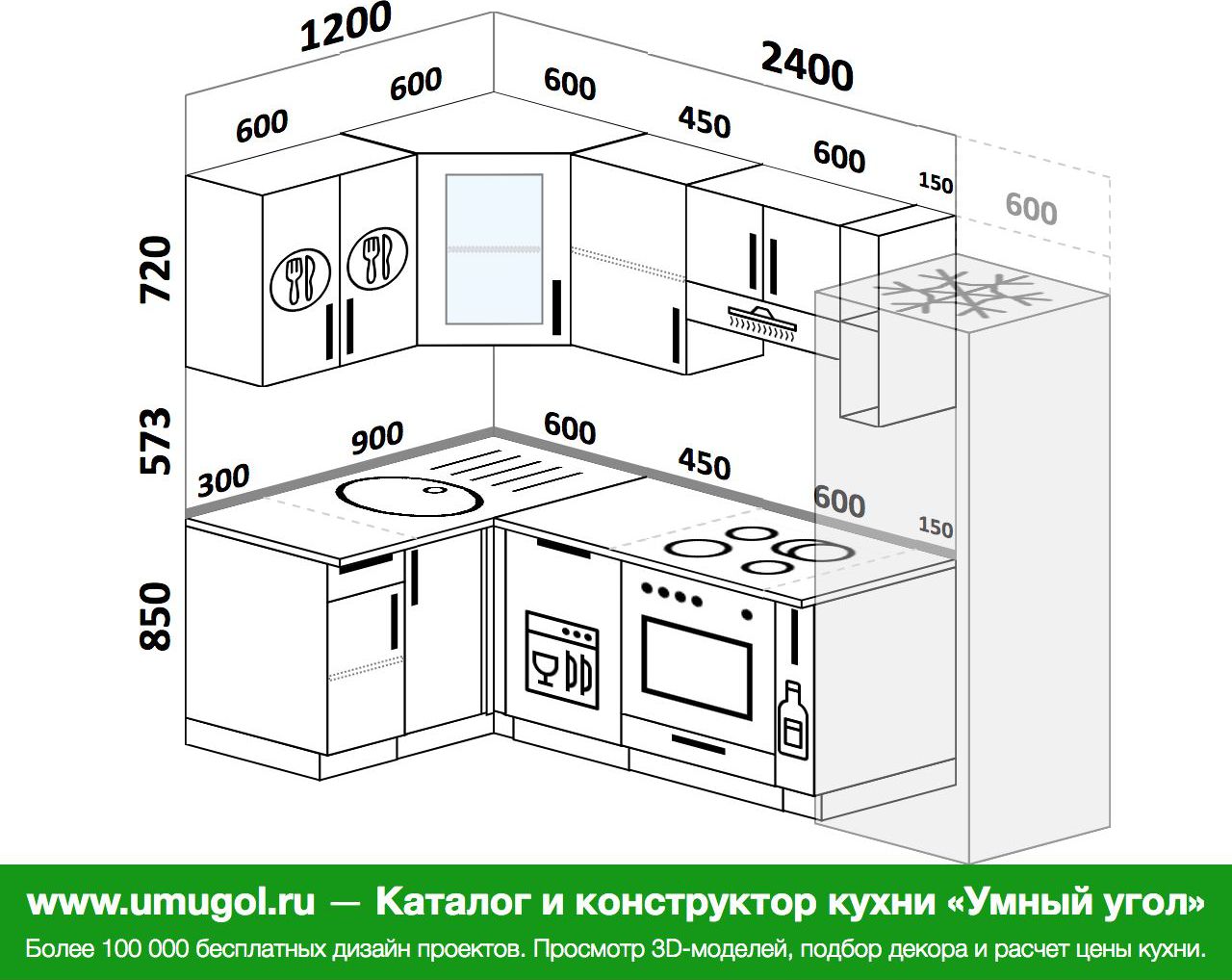 Планировка угловой кухни