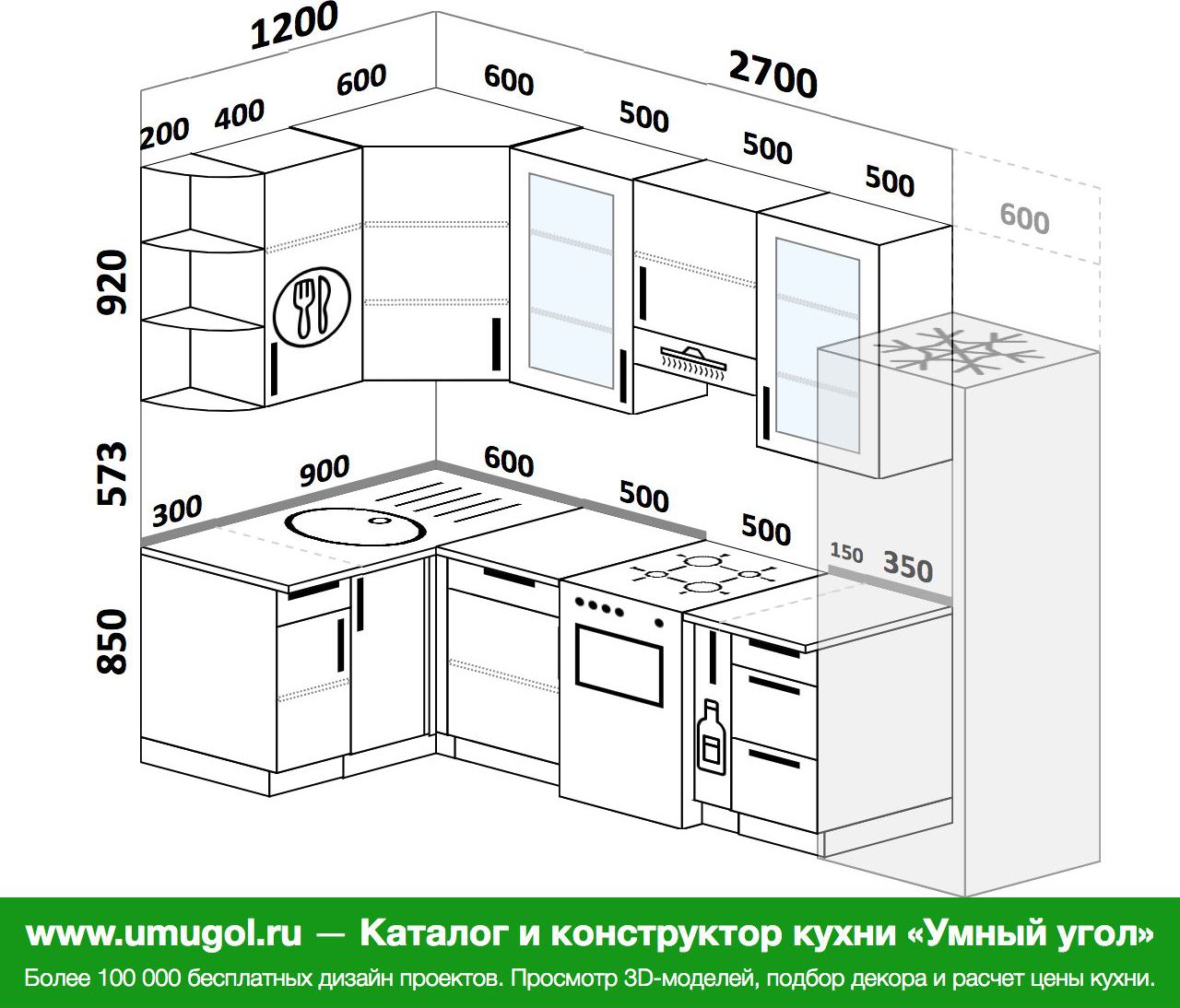 Планировка кухни кухни 5х5м. Планировка угловой кухни. Угловая кухня планировка с размерами. Планировка угловой кухни 3.5 на 1.5.