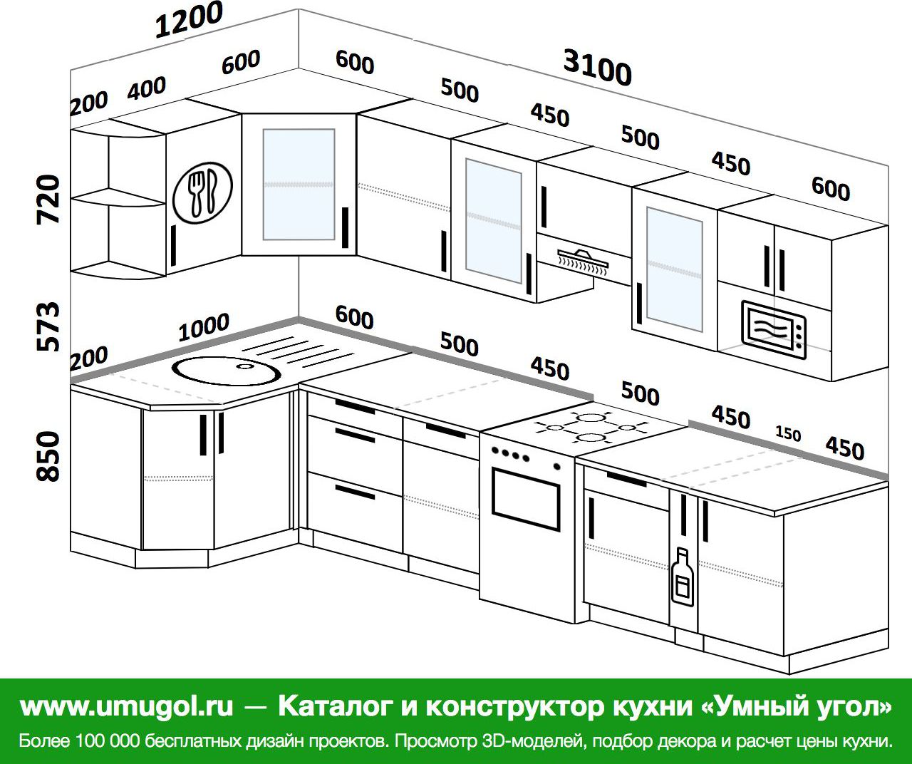 стандартная высота вытяжки на кухне