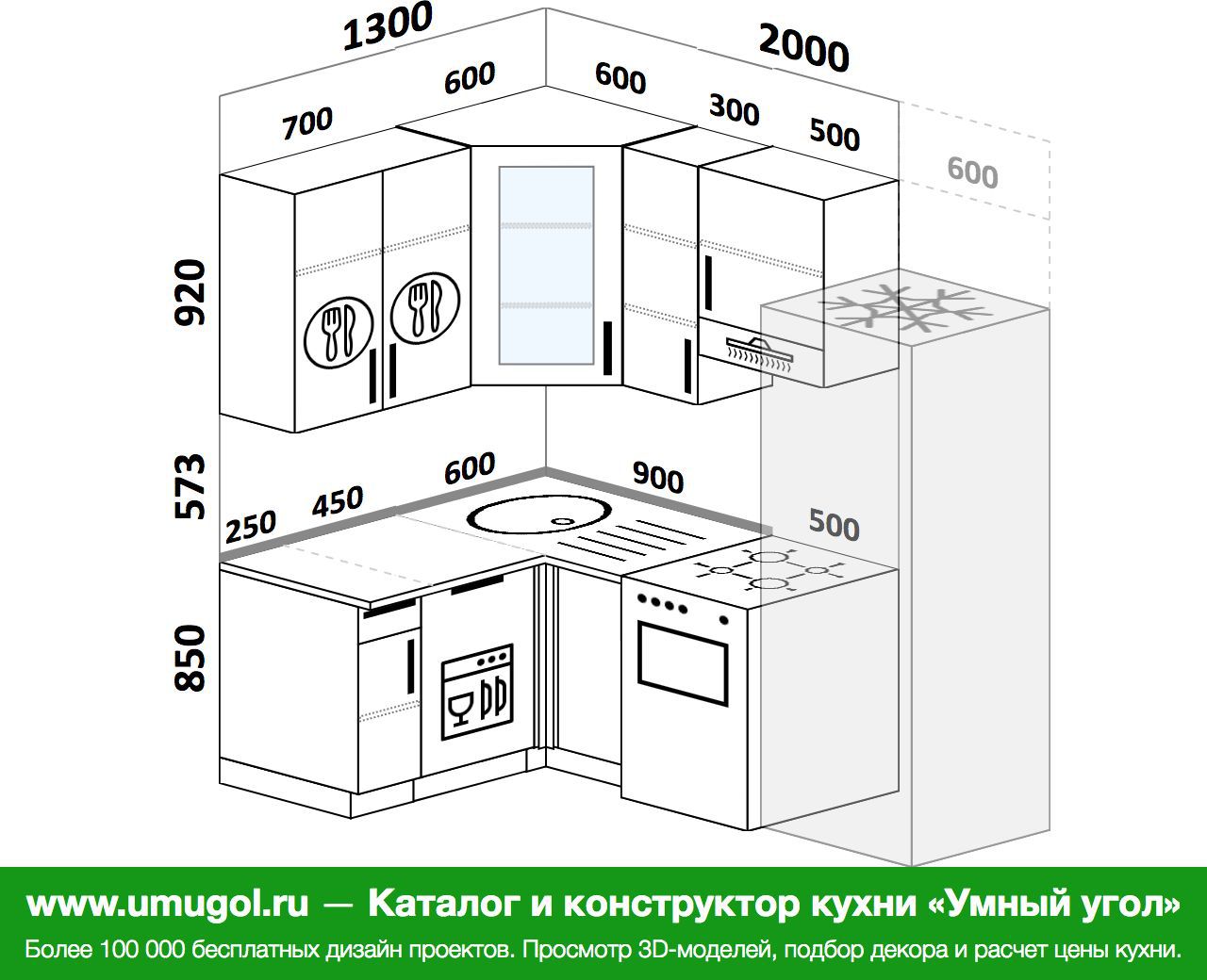 Кухня 1900 на 1900 угловая