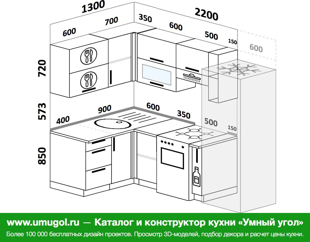 Размеры кухни фото. Угловые кухни 220 на 220. Угловая кухня 2.5 на 1.5. Планировка углового кухонного гарнитура. Кухня 1500 на 2200 угловая.