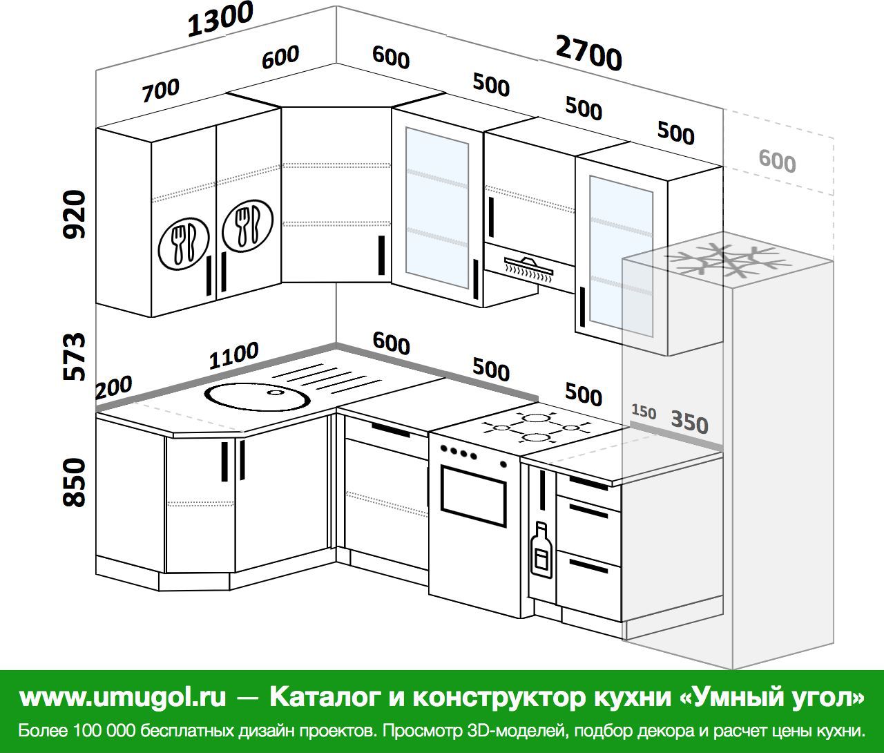 Планировка угловой кухни