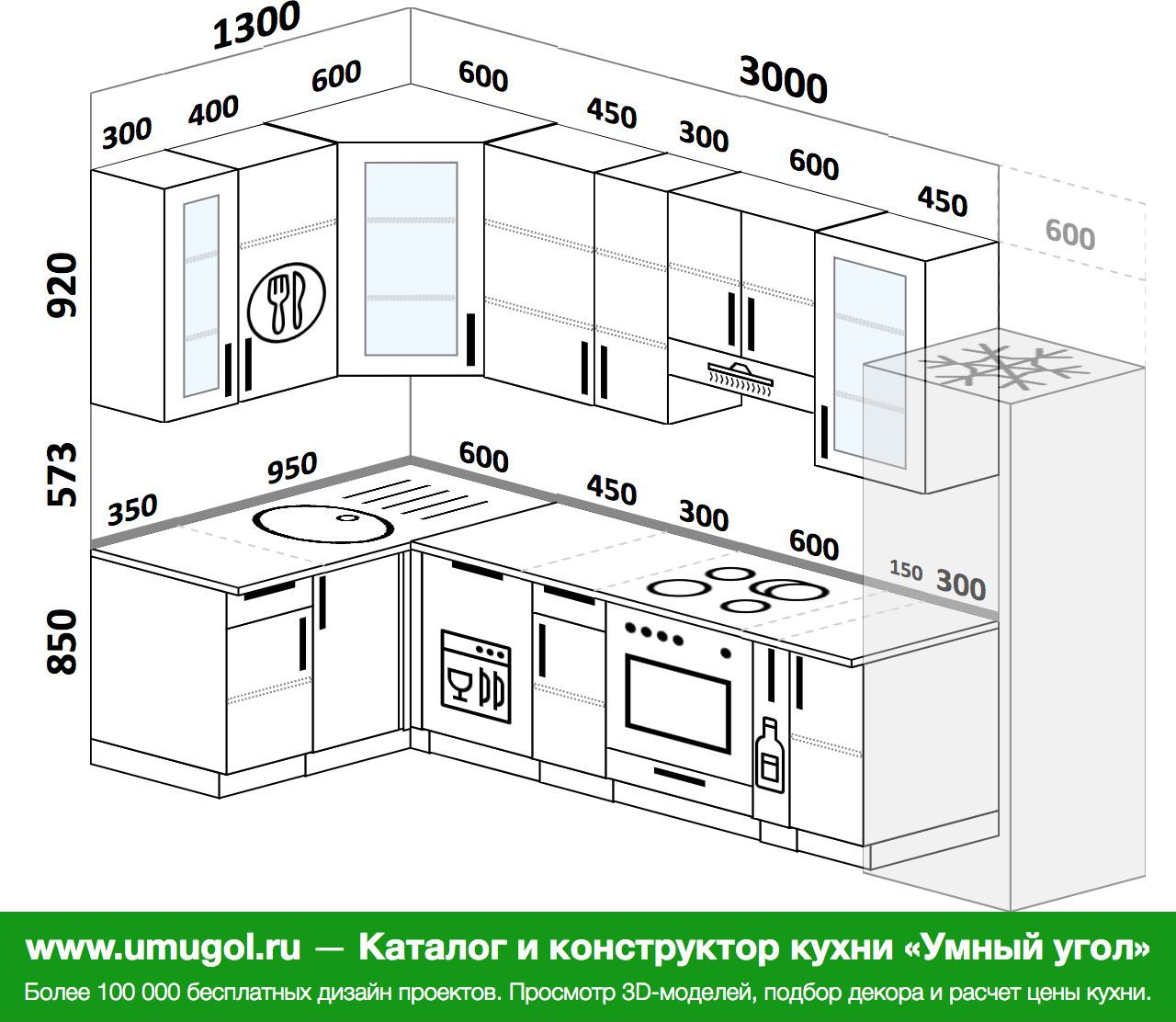 расчет угловой столешницы для кухни