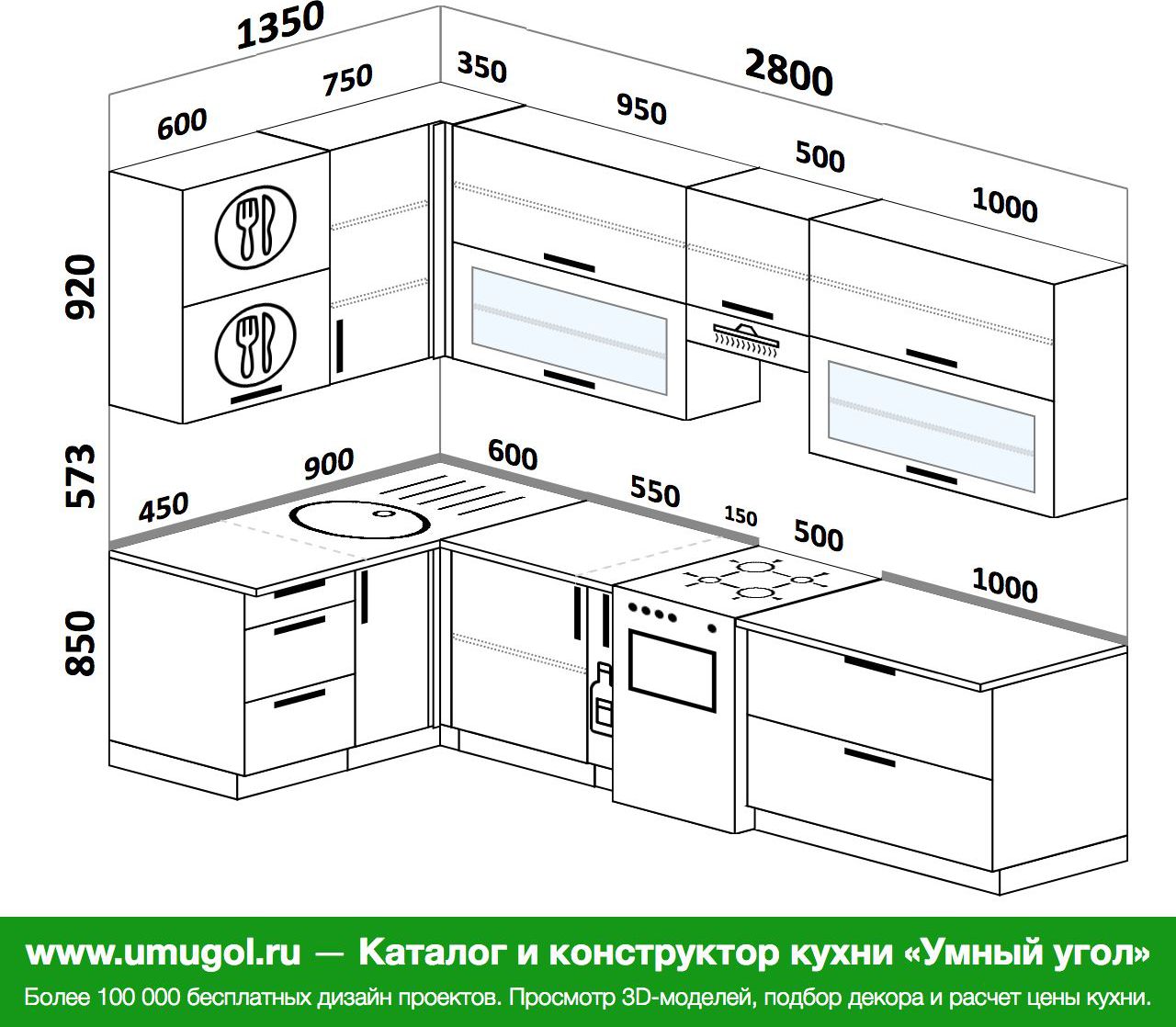 высота тумбочек на кухне