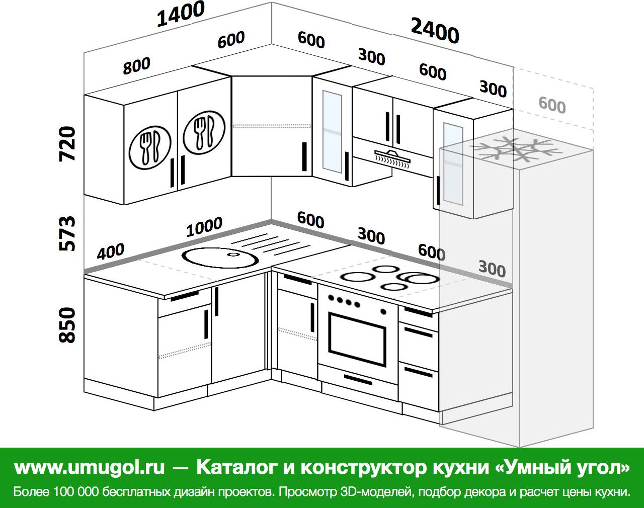 порядок расстановки мебели на кухне