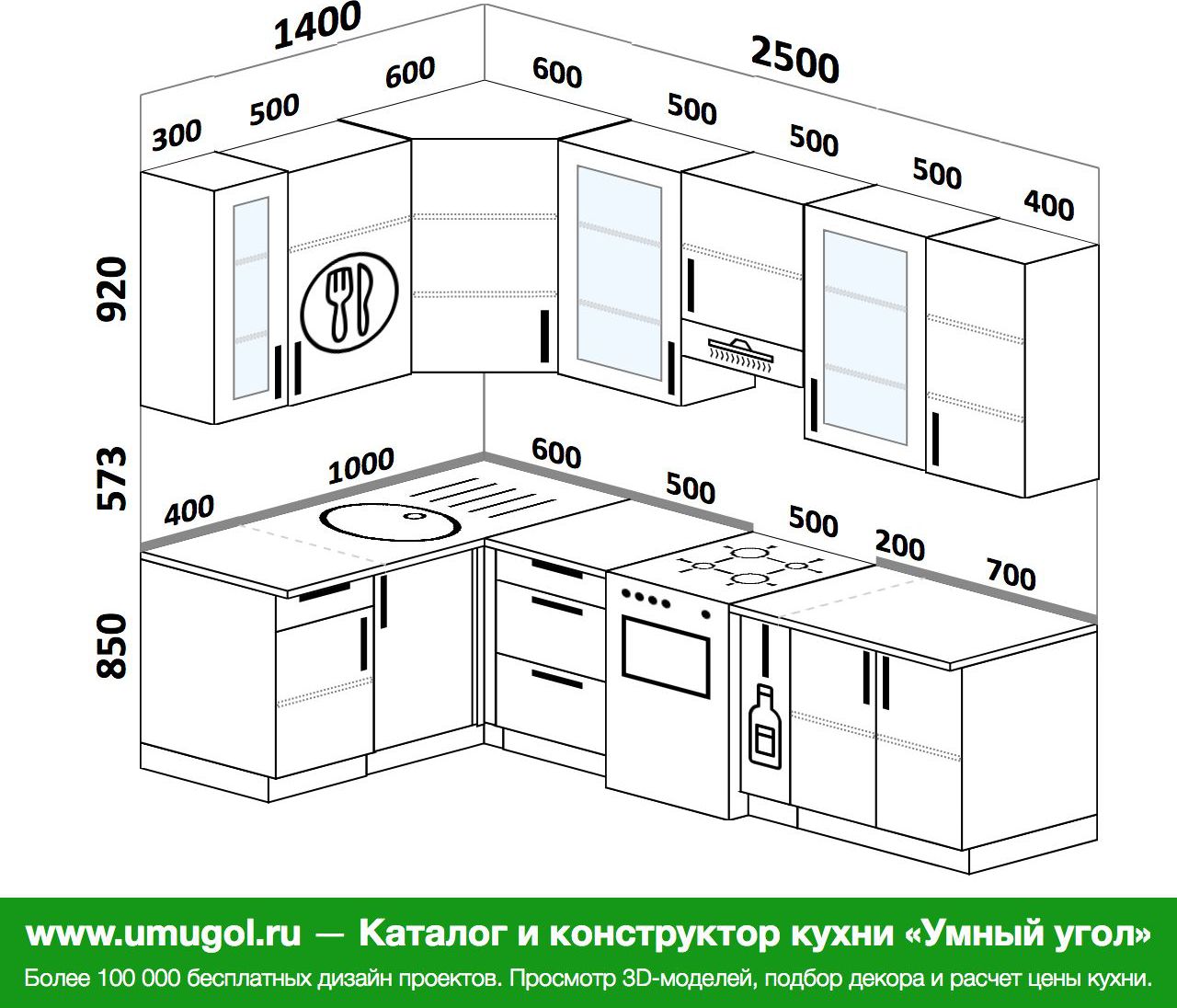 Планировка угловой кухни