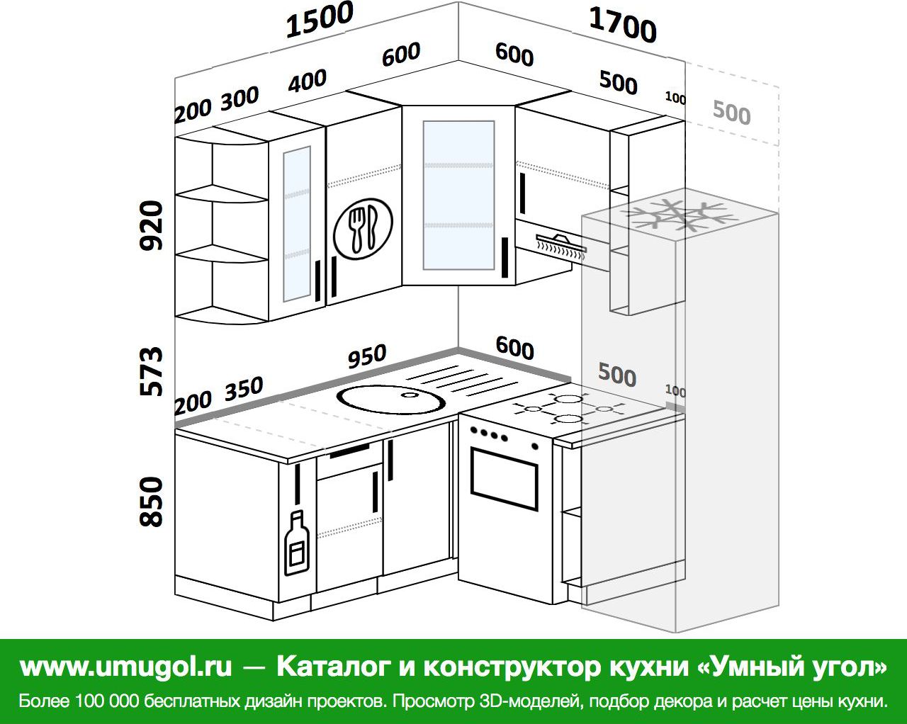 План угловой кухни