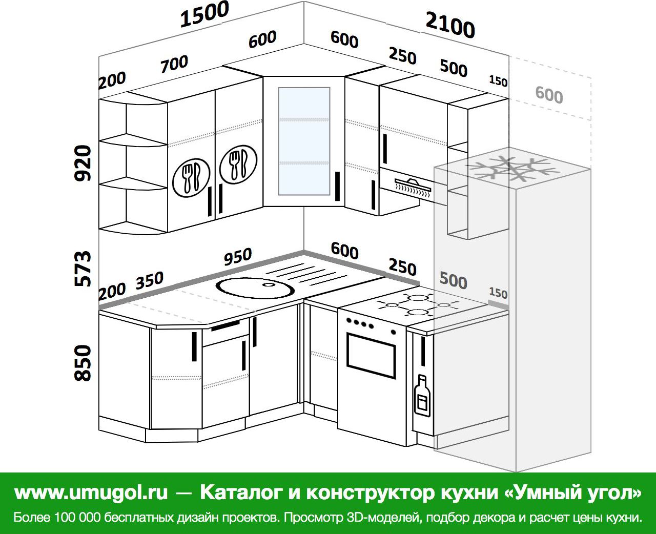 Планировка угловой кухни