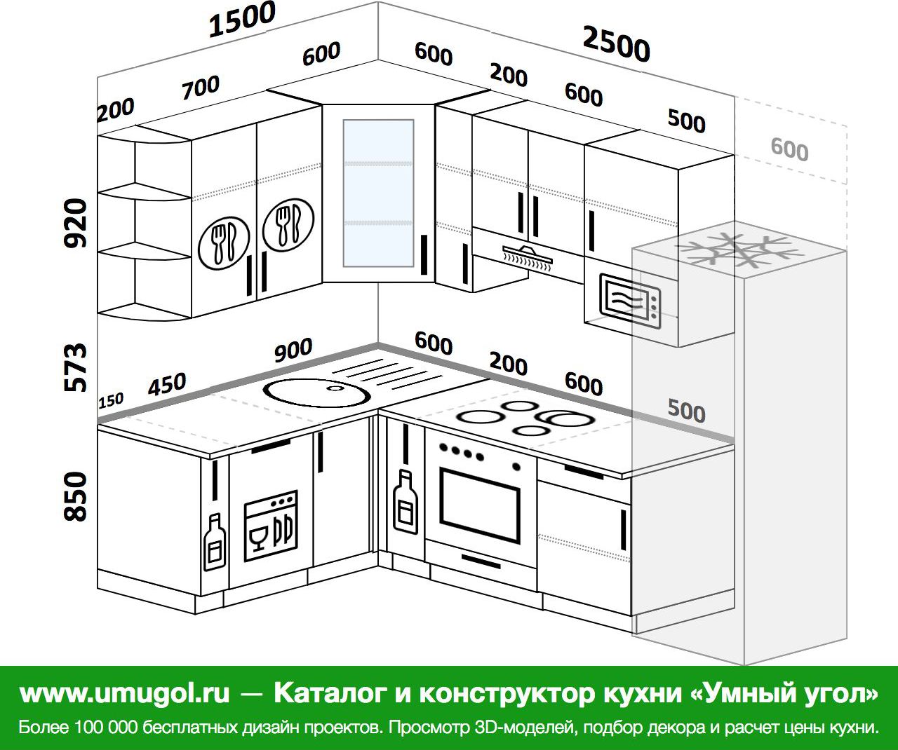 кухни угловые малогабаритные с размерами