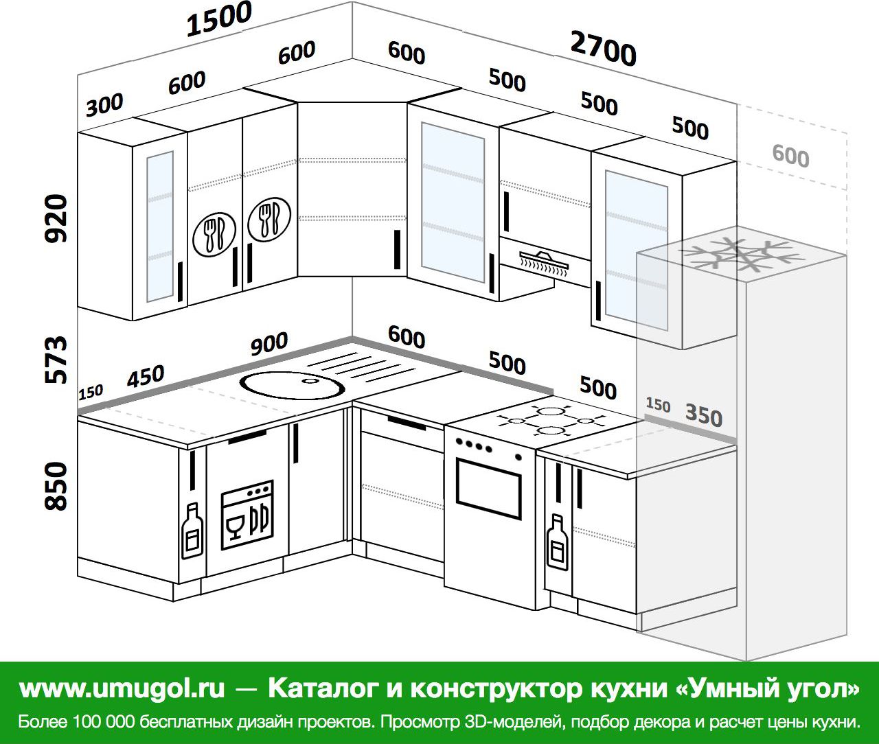 Планировка угловой кухни