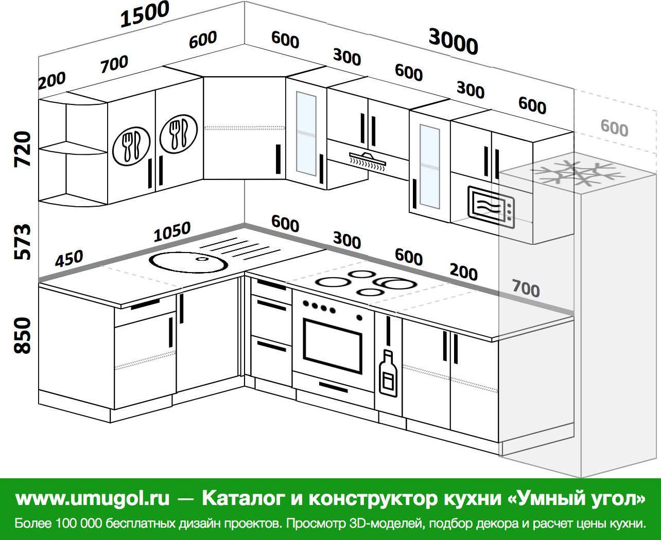 Планировка угловой кухни