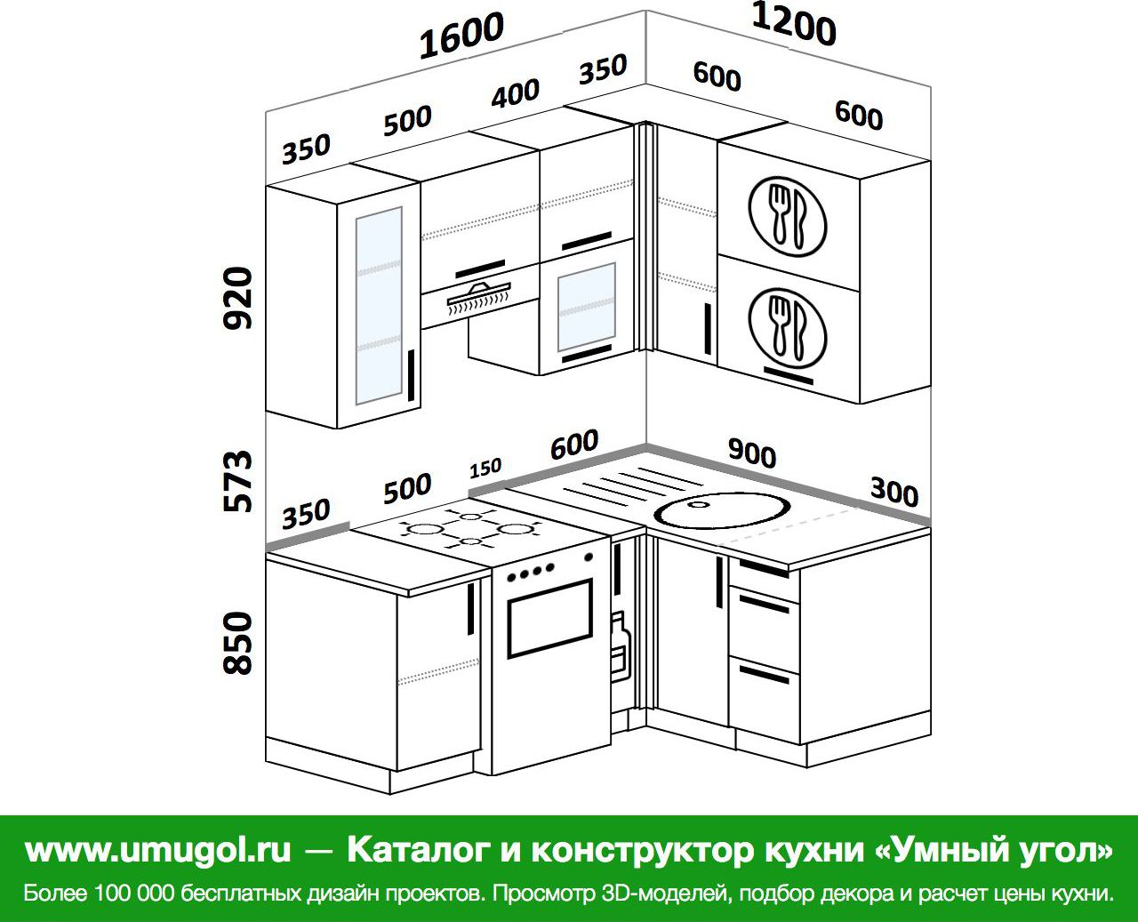 Фото и размеры угловых кухонь