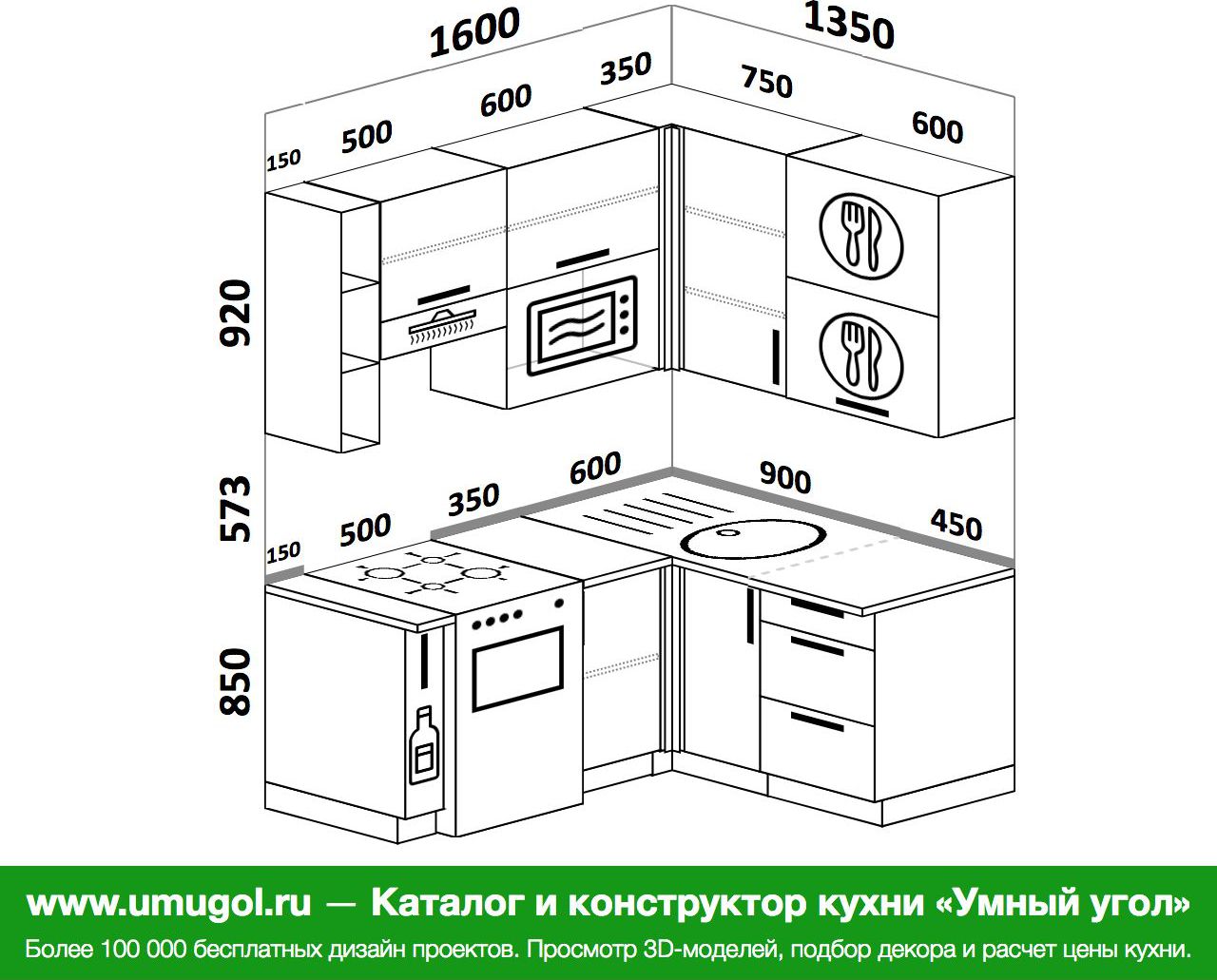 кухня угловая или прямая выбрать