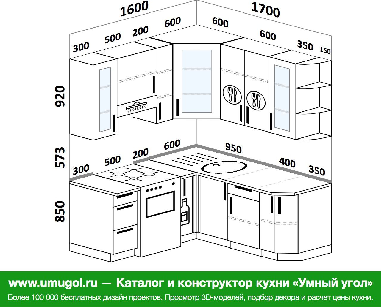 Планировка углового кухонного гарнитура