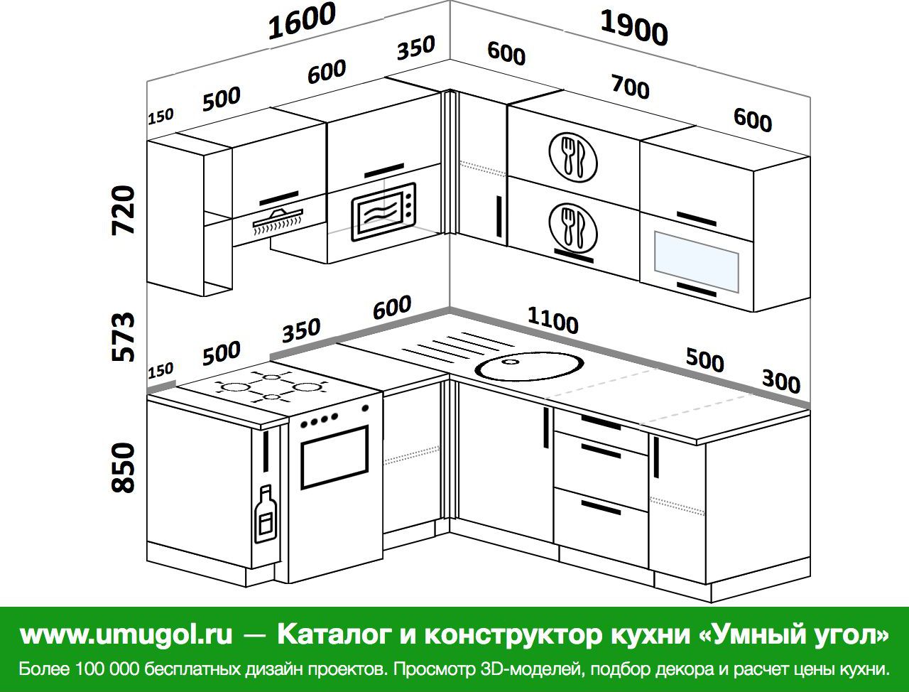 Расчёт кухонного гарнитура с размерами