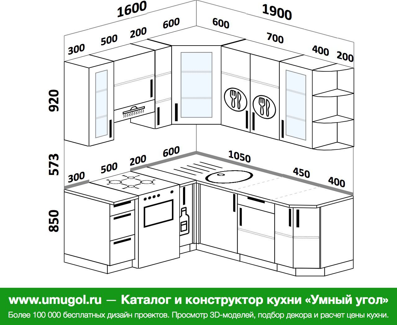 Правильная планировка угловой кухни