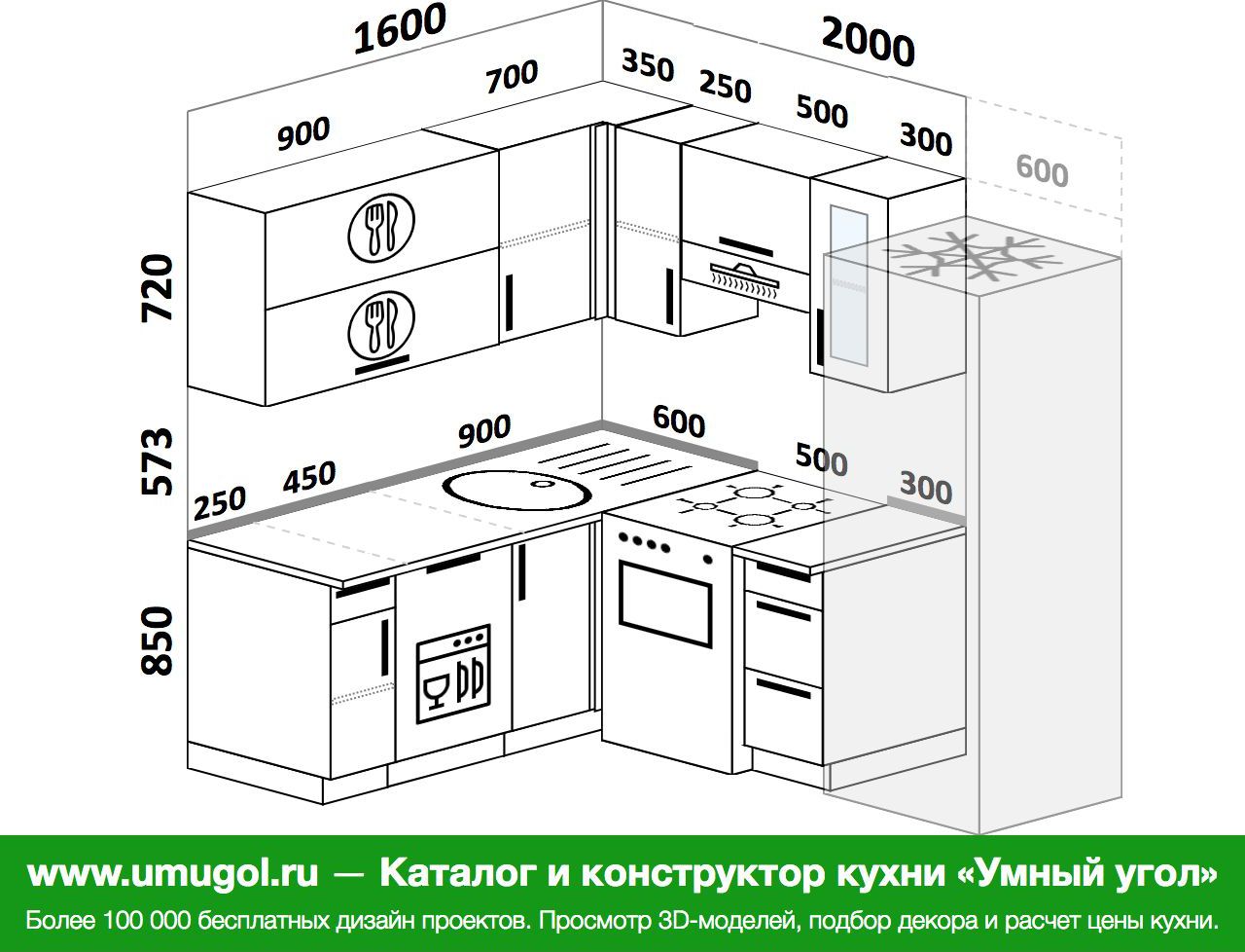 Дизайн маленькой кухни с размерами