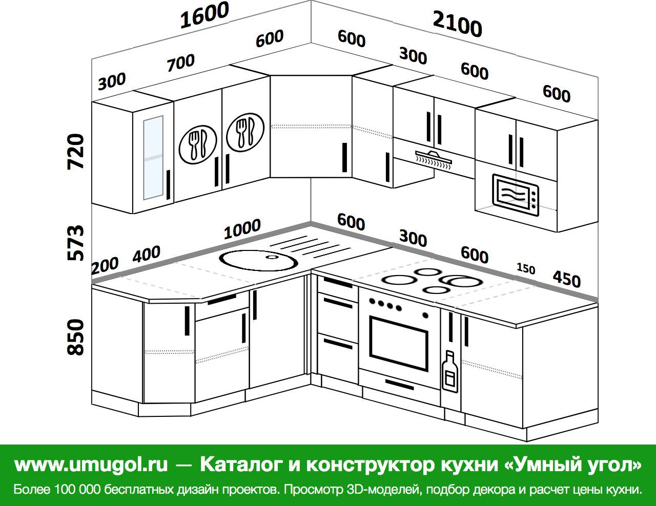 Планировка угловой кухни