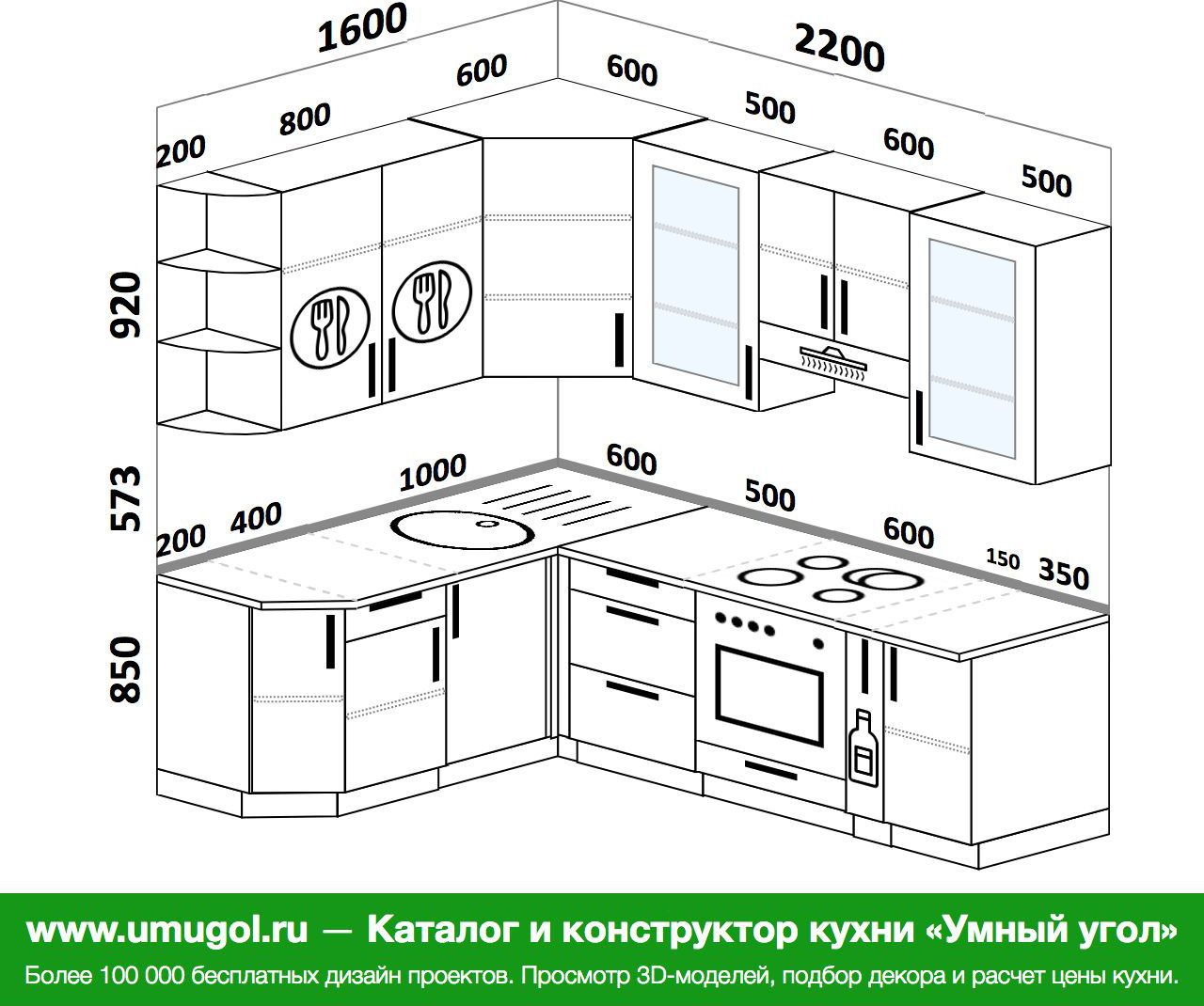 Кухни фото дизайн угловые проекты с размерами