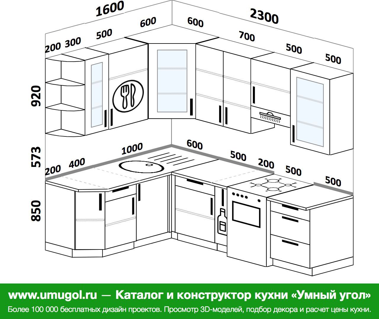 расчет угловой кухни самостоятельно