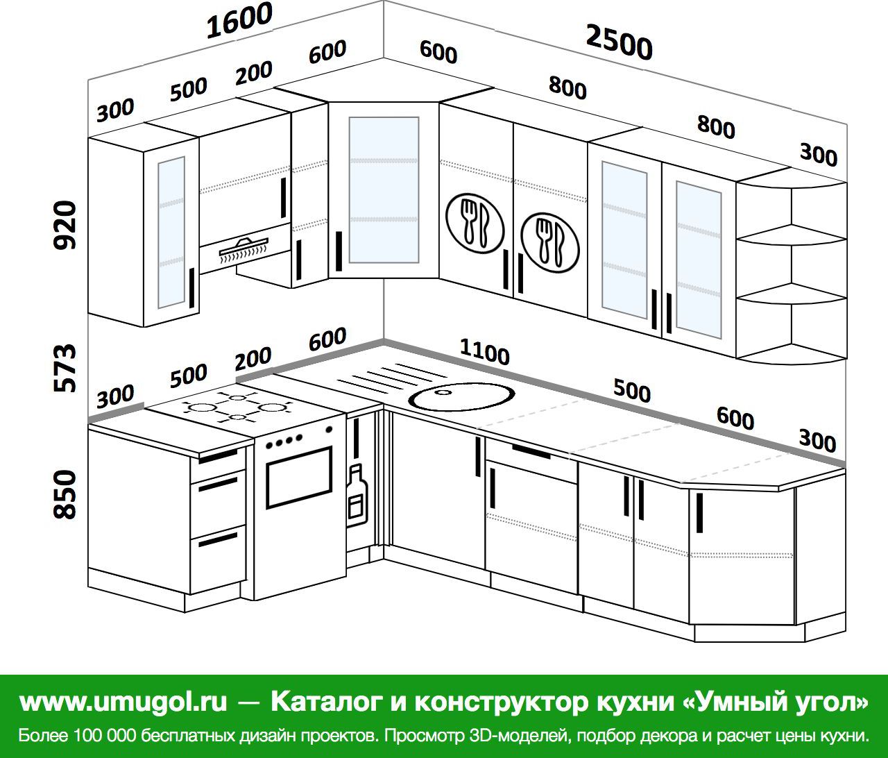 Проекты угловых кухонь с размерами и фото