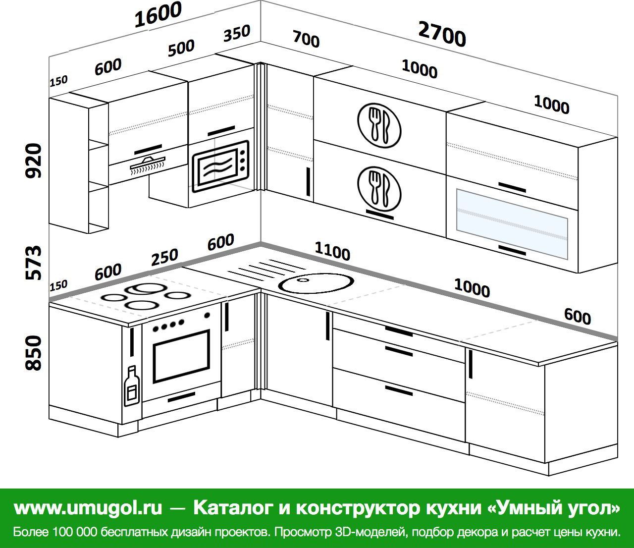 Угловой модуль для кухни Размеры