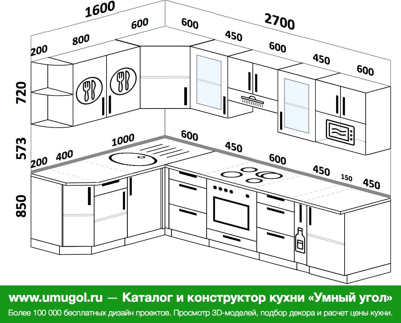 Размер кухни угловой 3 метра