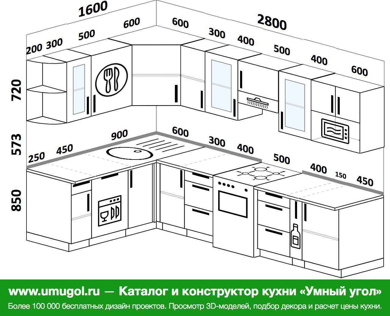 Угловая кухня варианты планировки