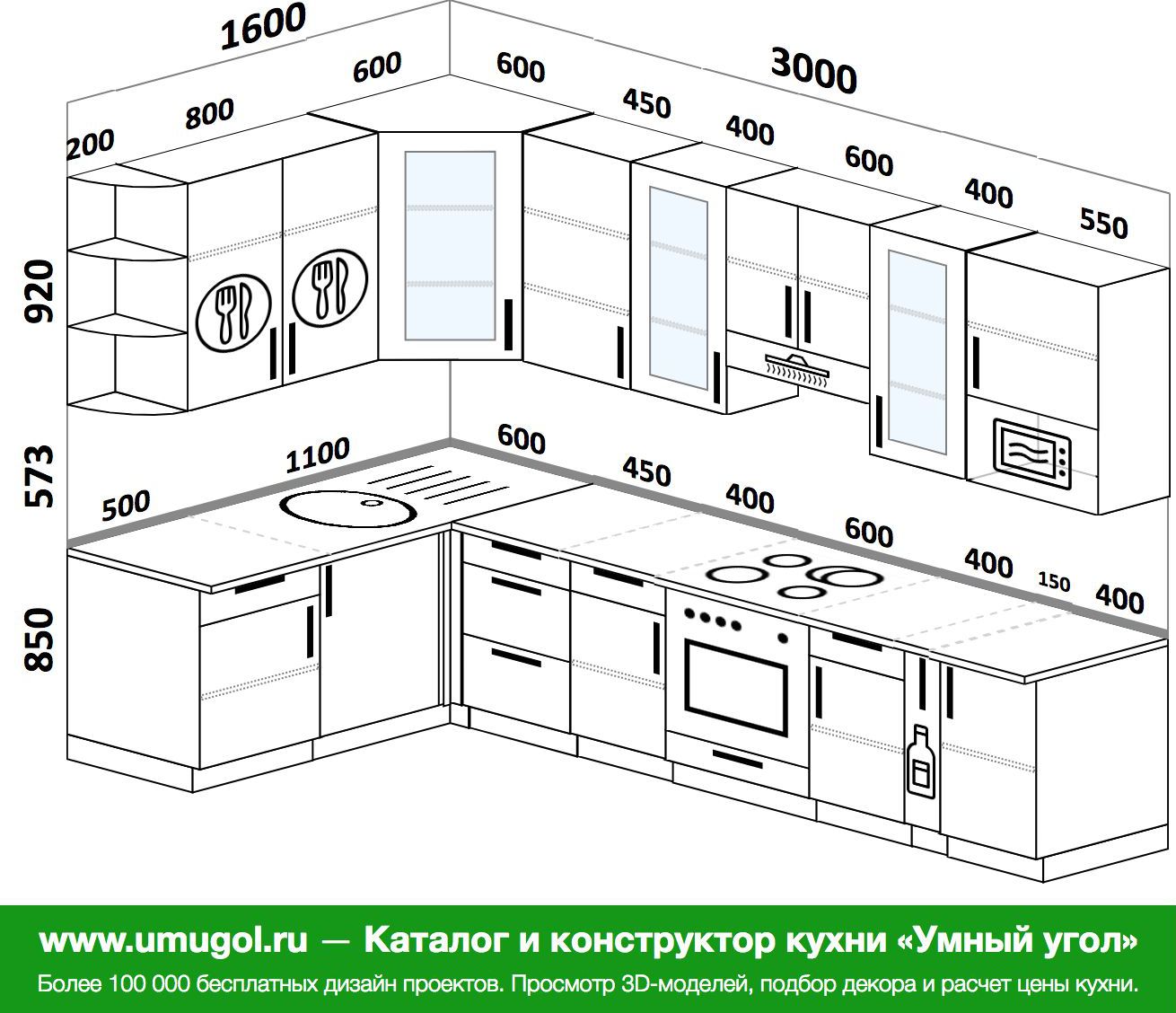 Проекты модульных кухонь