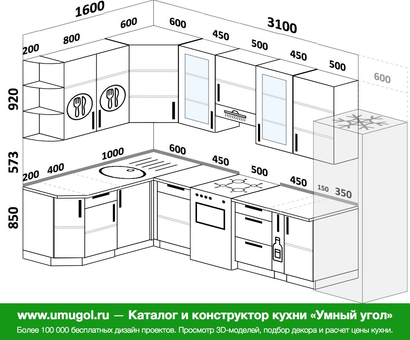 Планировка угловой кухни