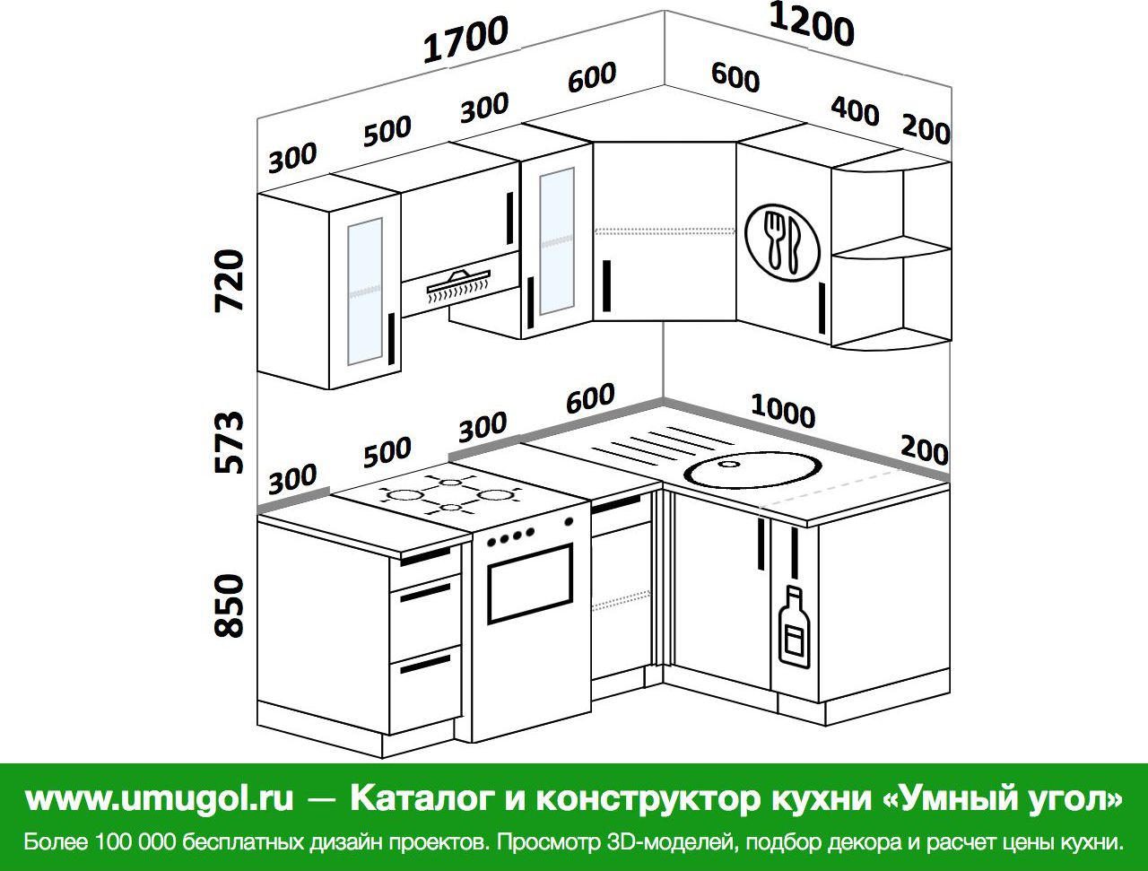 Размер угловой кухни фото