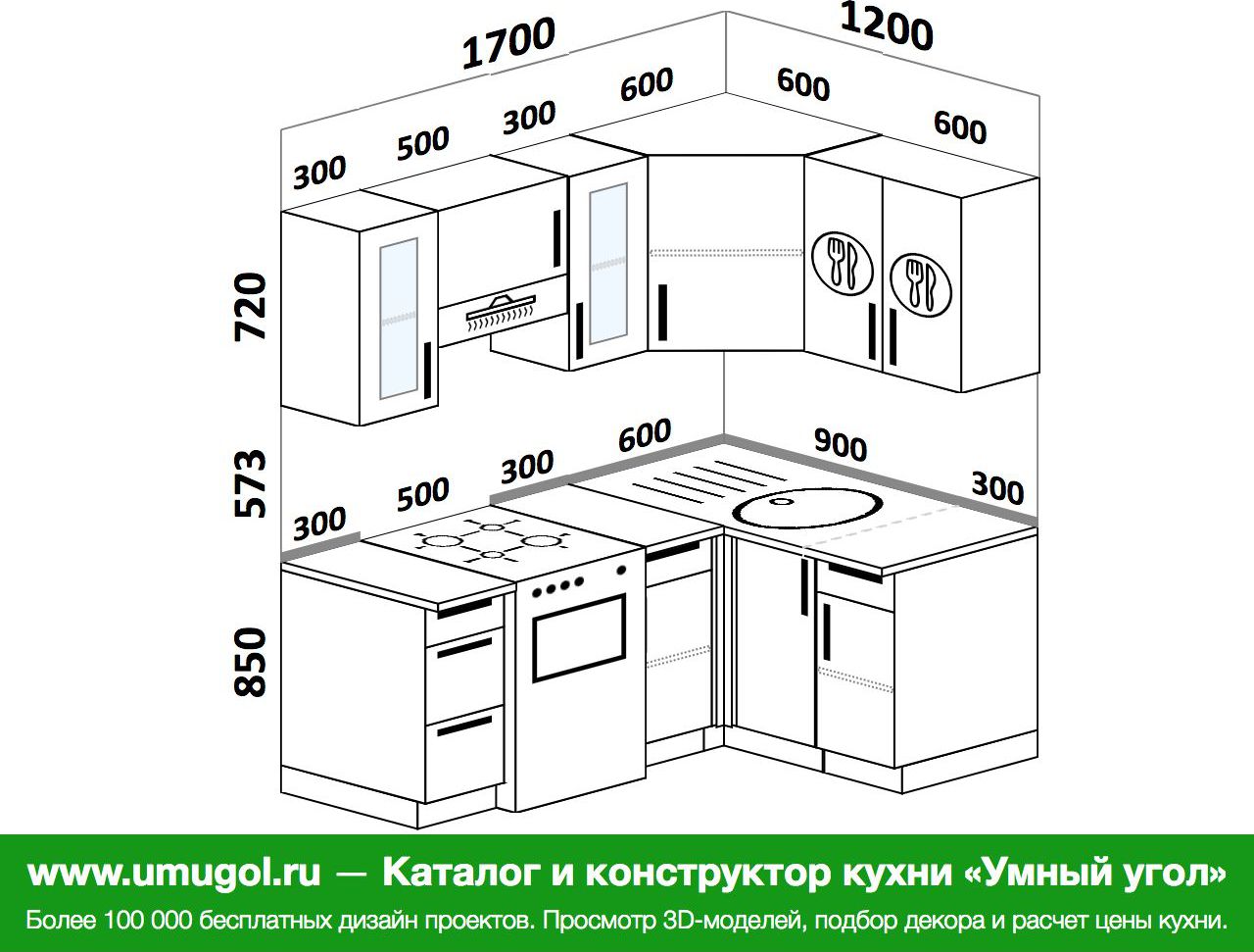 размер угловой кухни 180 на 180