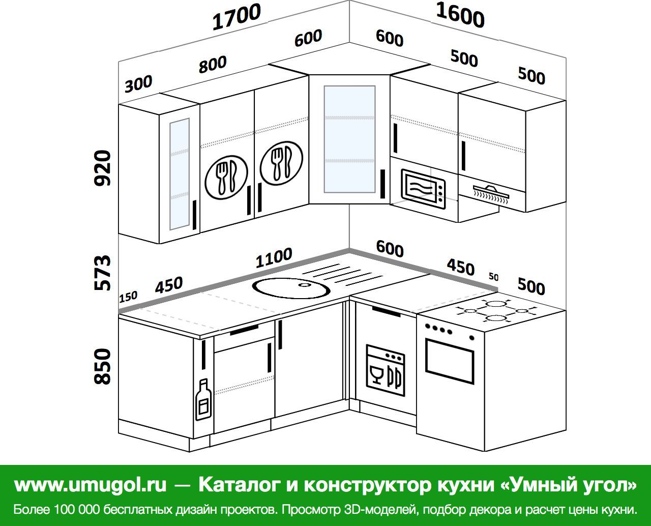 проект угловой кухни с размерами шкафов левый угол