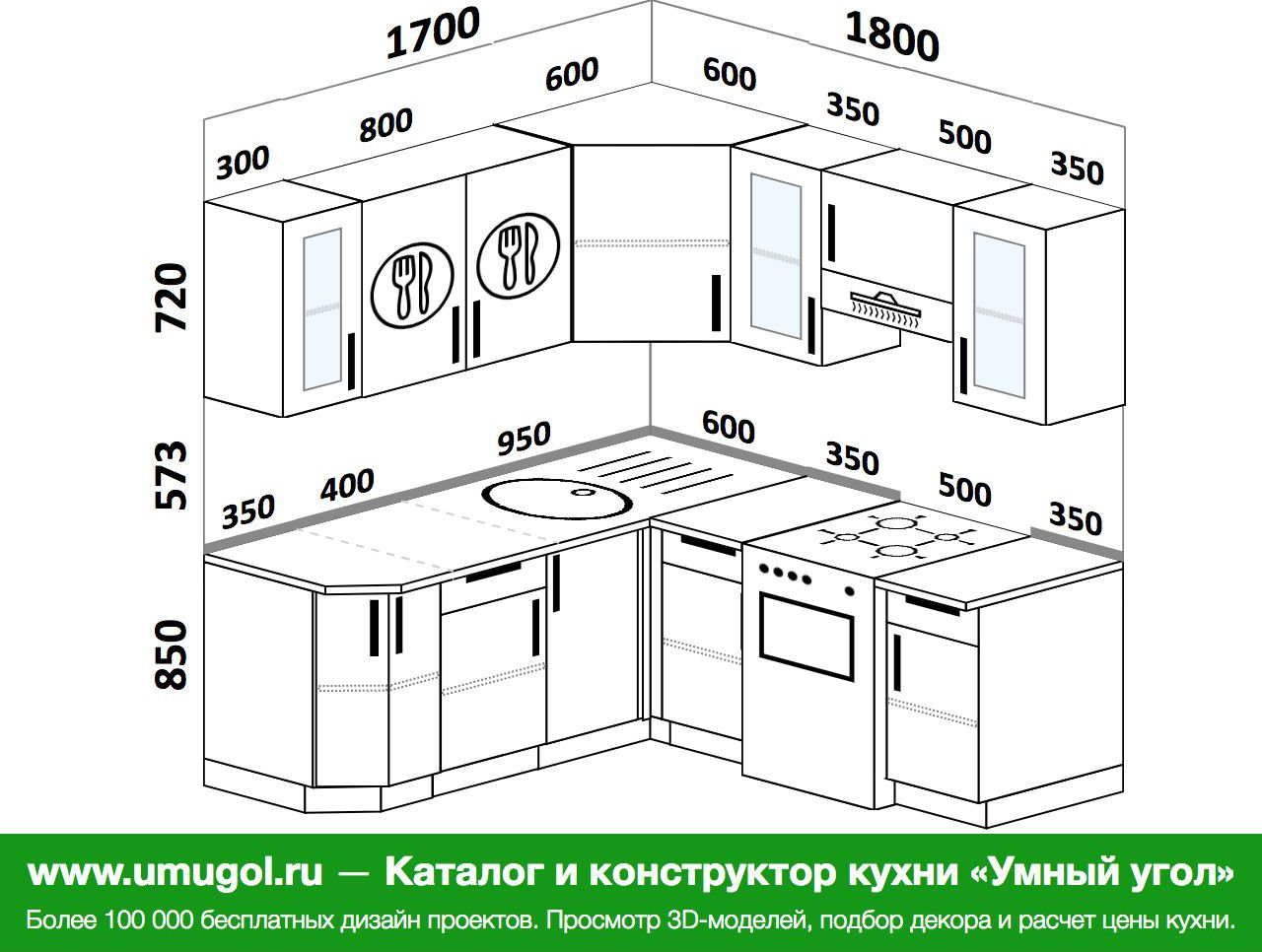 расчет угловой кухни самостоятельно