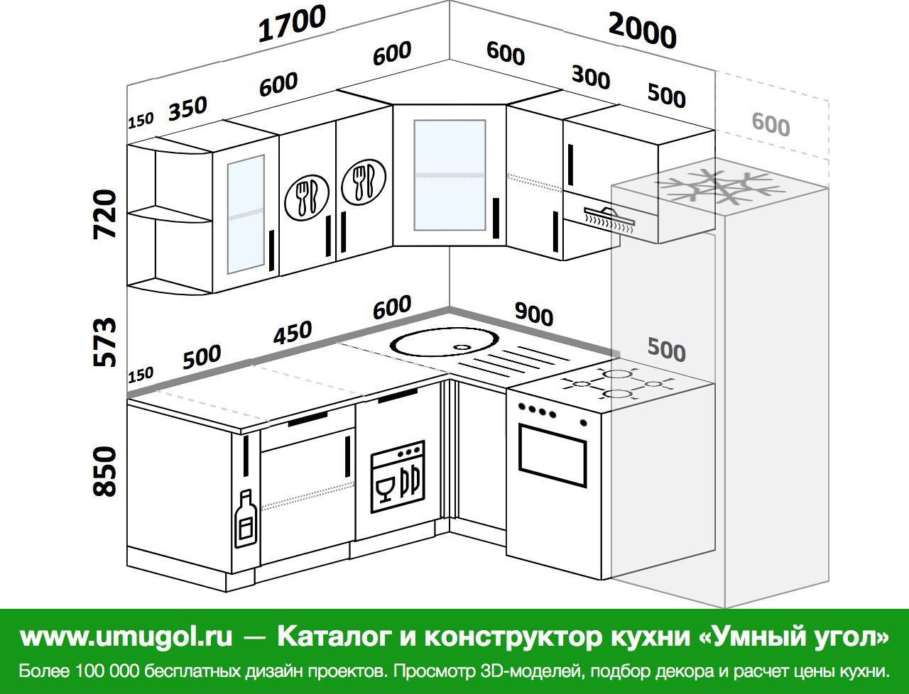 Планировка угловой кухни 1700 на 2000