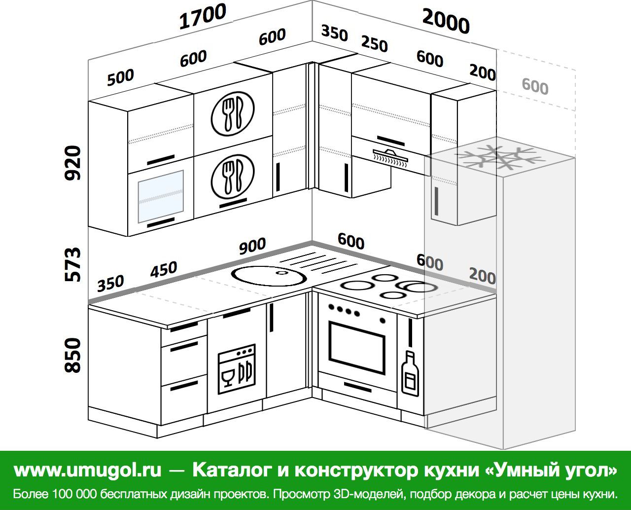 Угловые кухни с мойкой в углу проекты с размерами фото