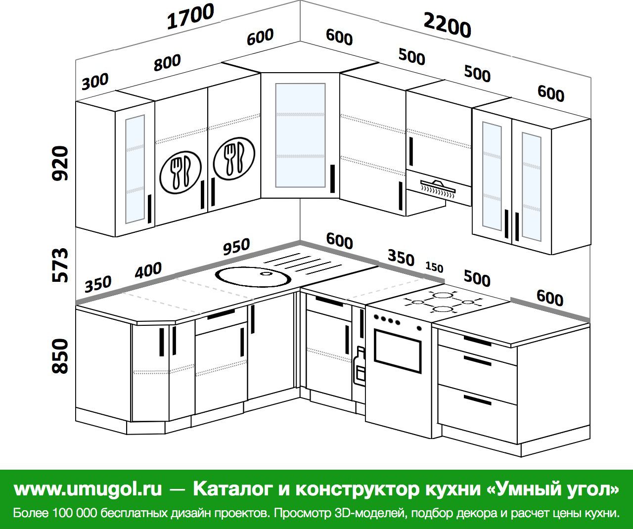 Фото и размеры угловых кухонь