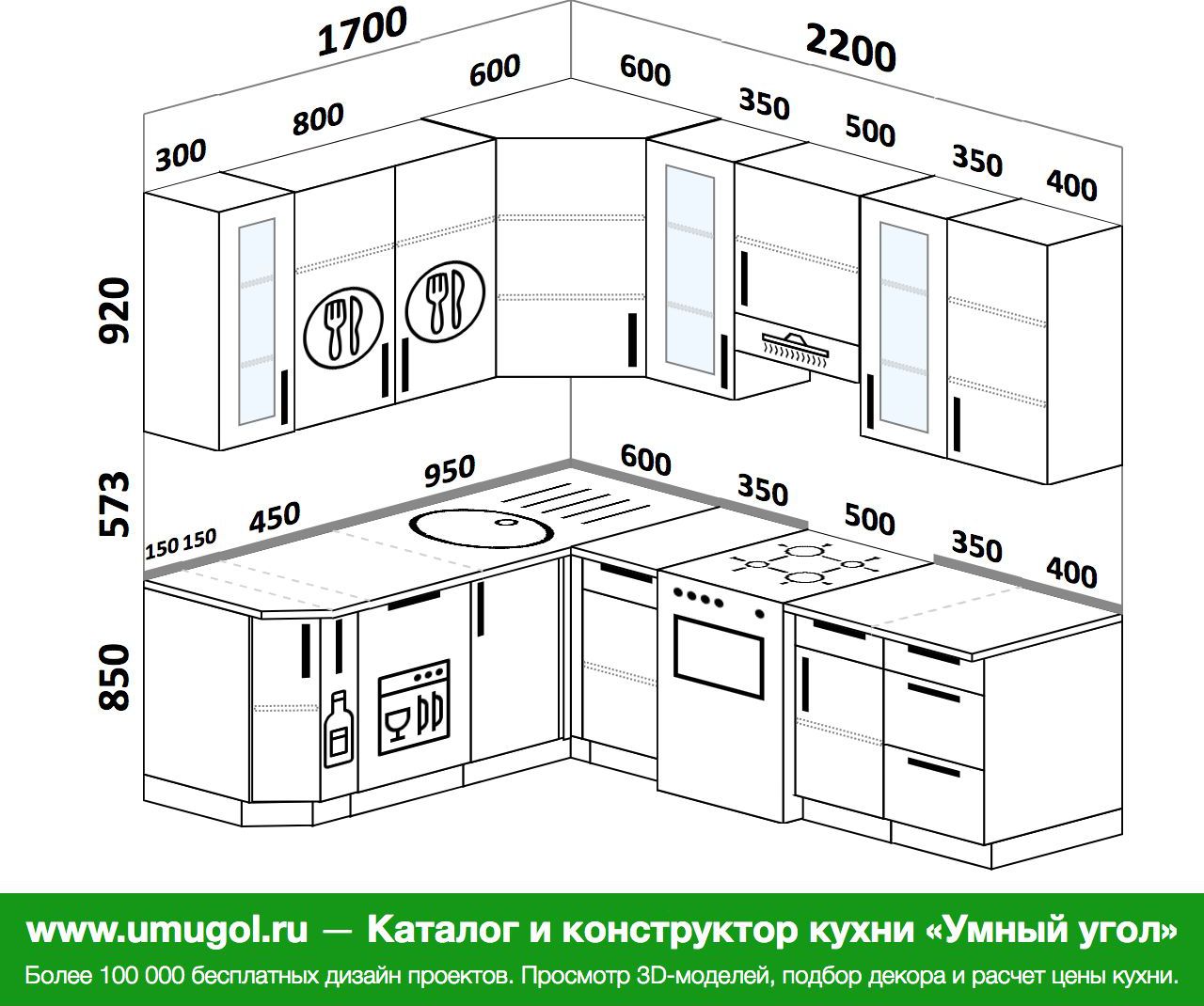 Угловые кухни с мойкой в углу проекты с размерами фото