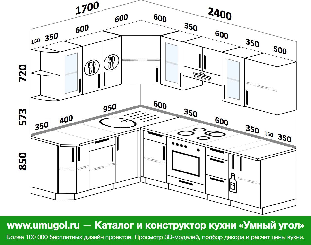 Фото и размеры угловых кухонь