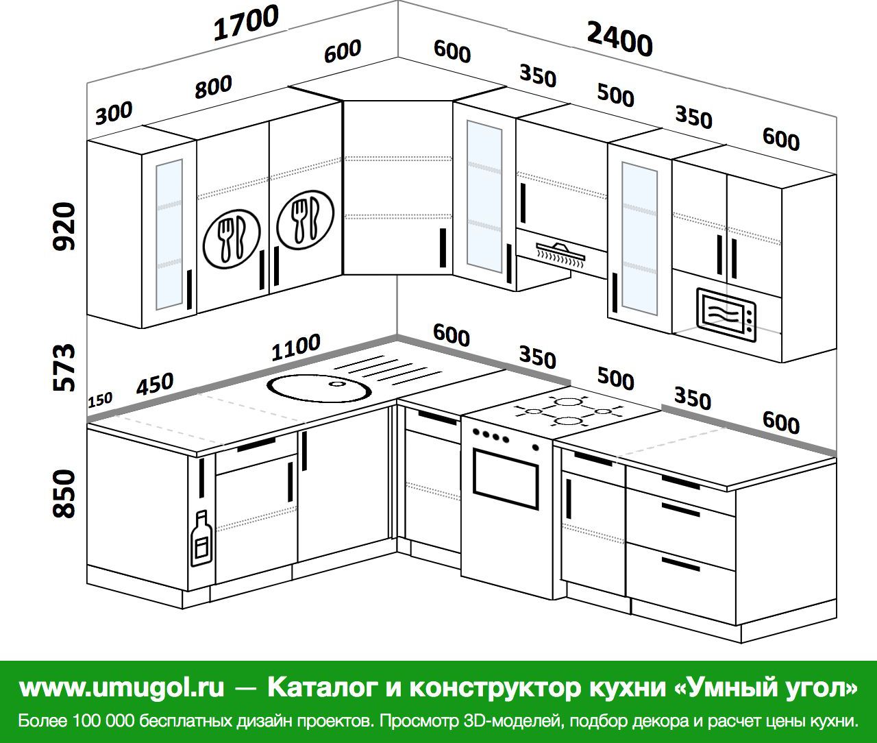 Фото и размеры угловых кухонь