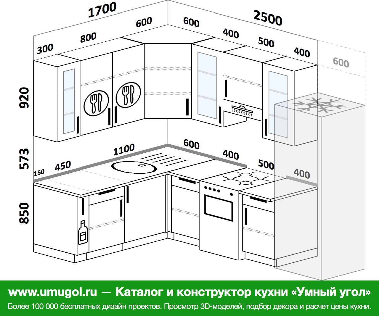 расчет розеток на кухне