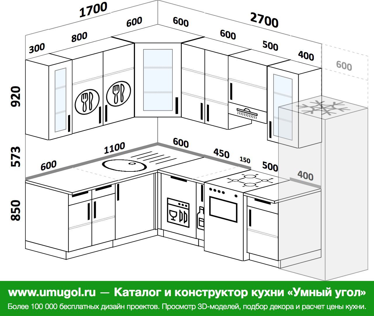 Планировка угловой кухни 3 на 2