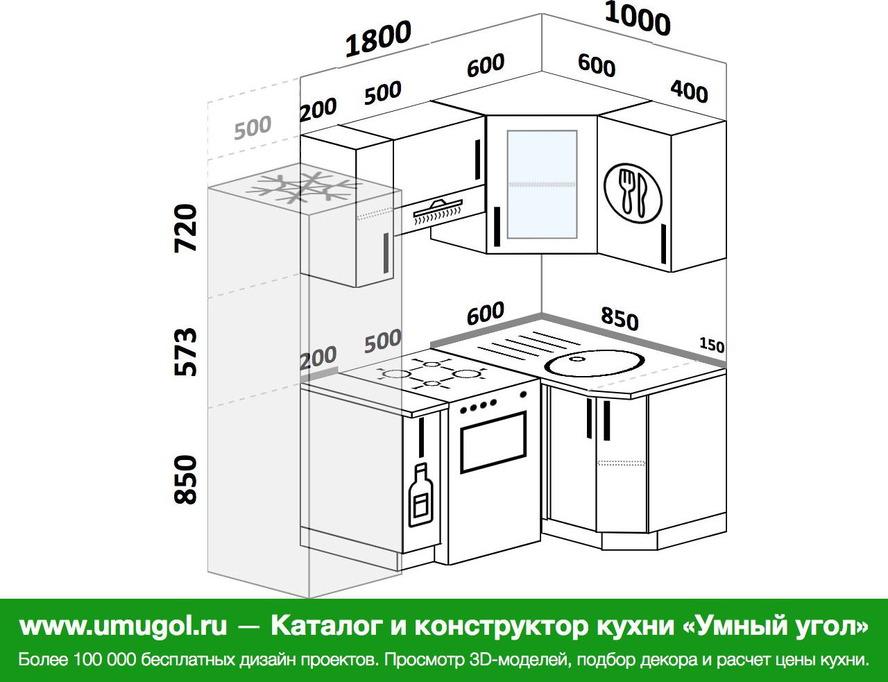 размер угловой кухни 180 на 180